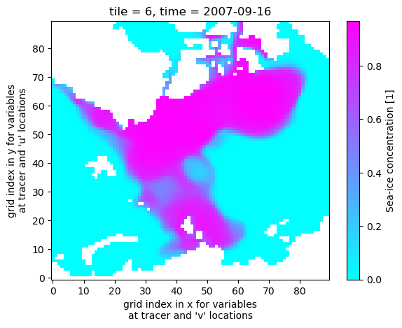 _images/Querying_ECCO_variables_5_1.png